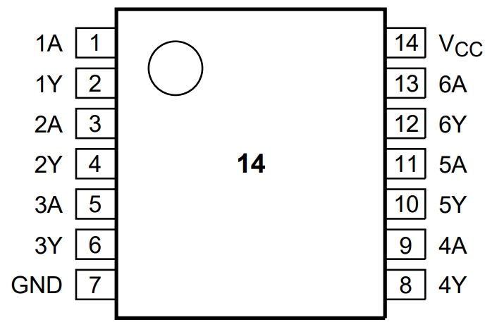 74HCT14D S400118